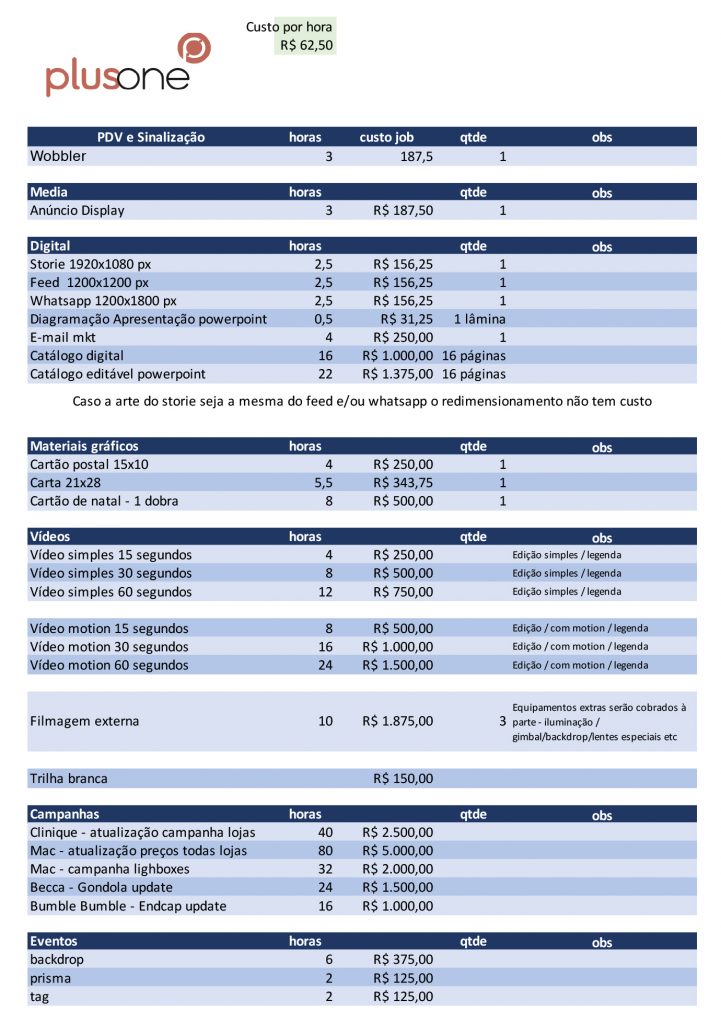 Agência Plus One